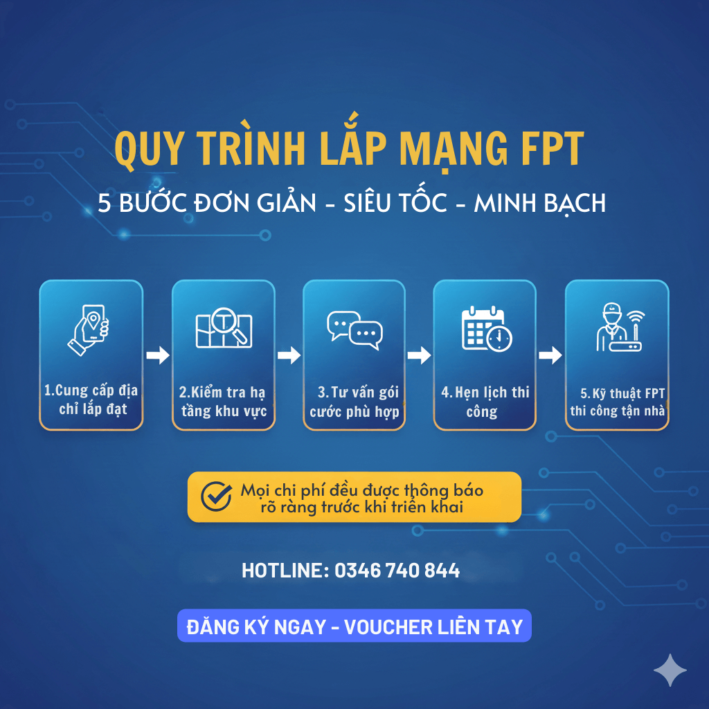 ĐĂNG KÝ WIFI FPT 