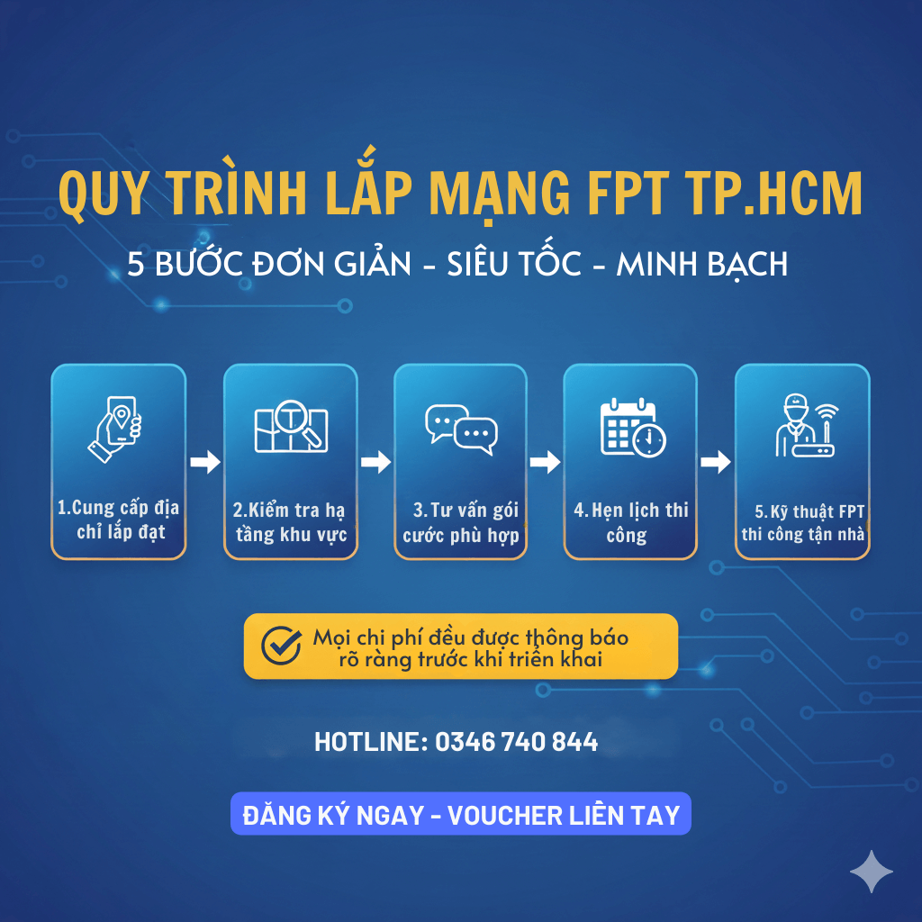 LẮP MẠNG FPT HỒ CHÍ MINH - 02 