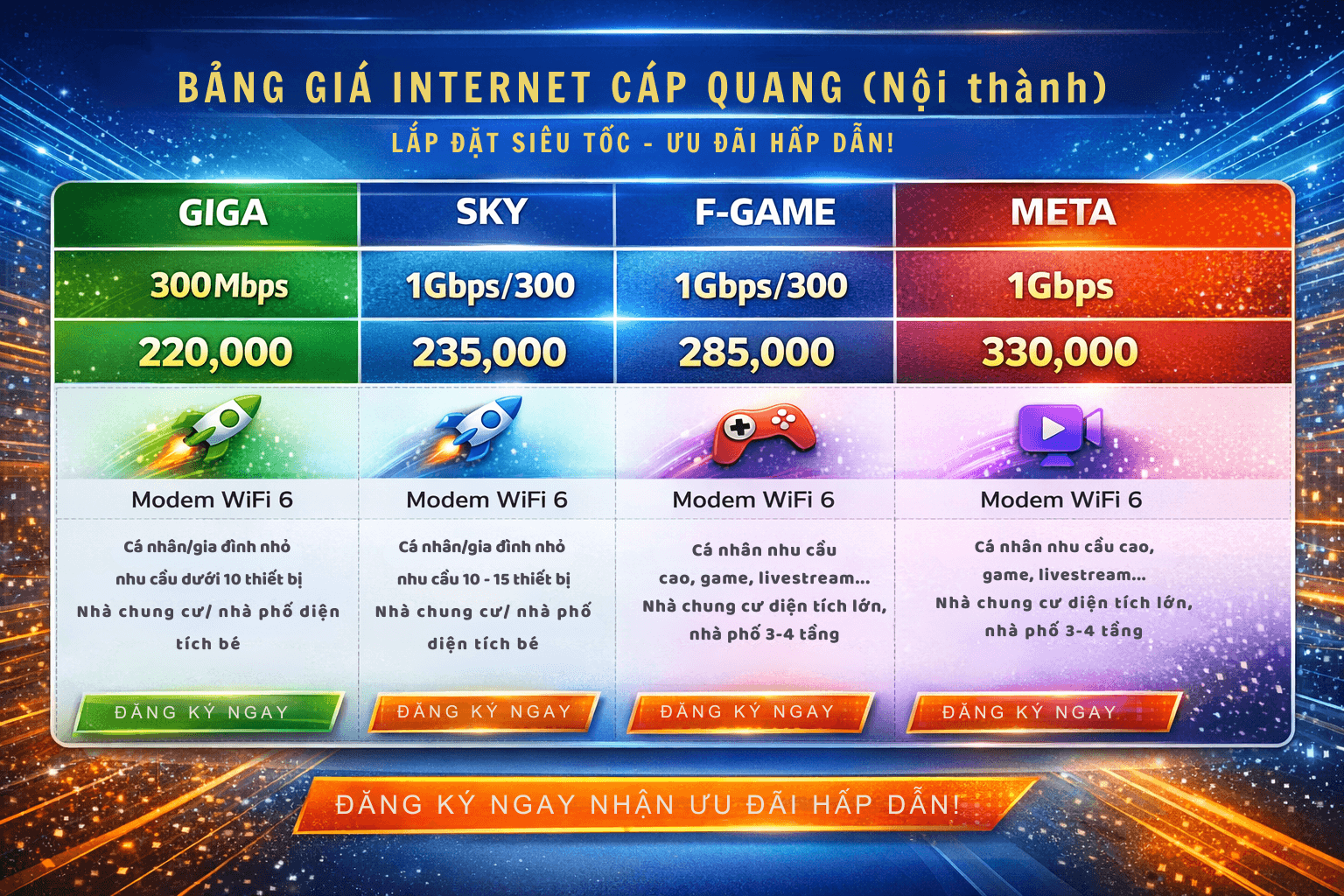 LẮP MẠNG FPT HỒ CHÍ MINH 04