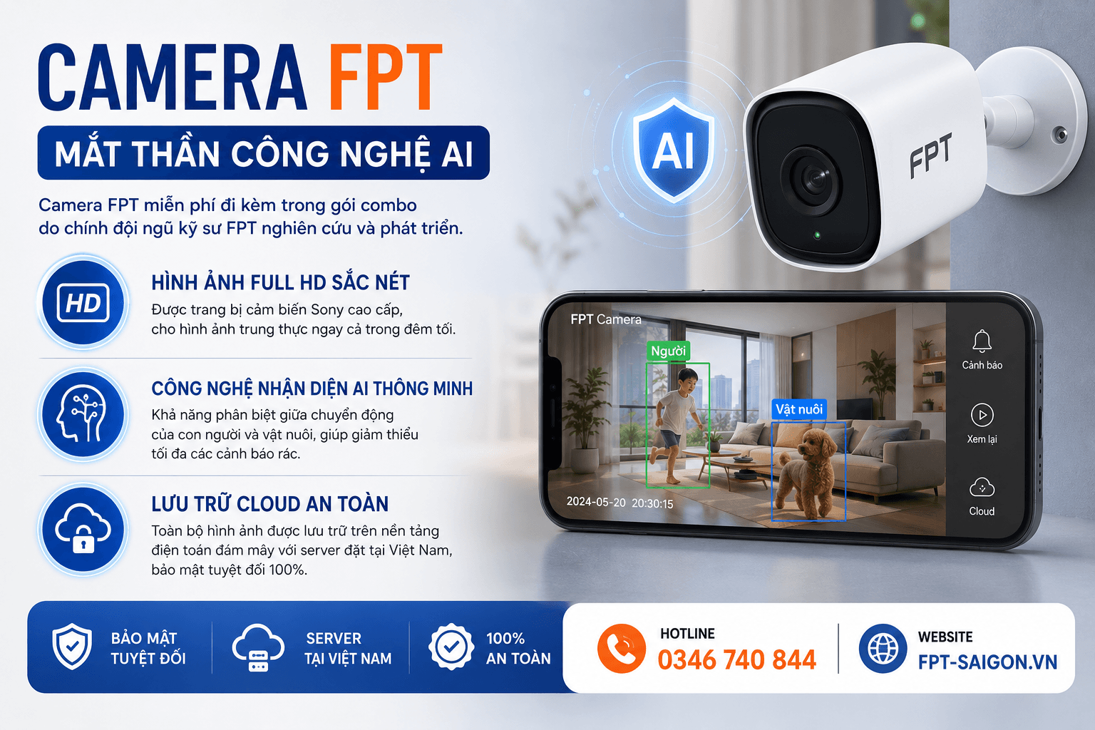 Camera AI FPT 