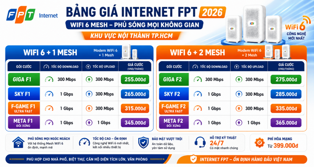 Lắp mạng FPT Quận 2 - 01