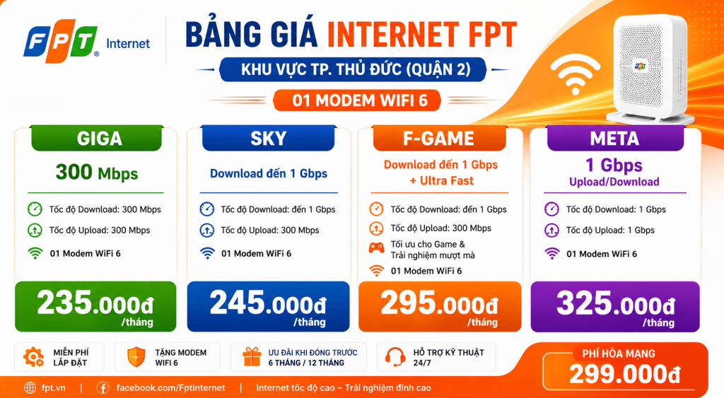 Lắp mạng FPT Quận 2